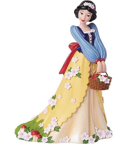 Amazon.com: Enesco Disney Showcase Anna as Seen in Frozen Fever